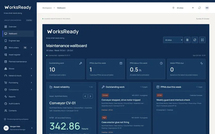 Workshop wallboard screen from the WorksReady demo workspace